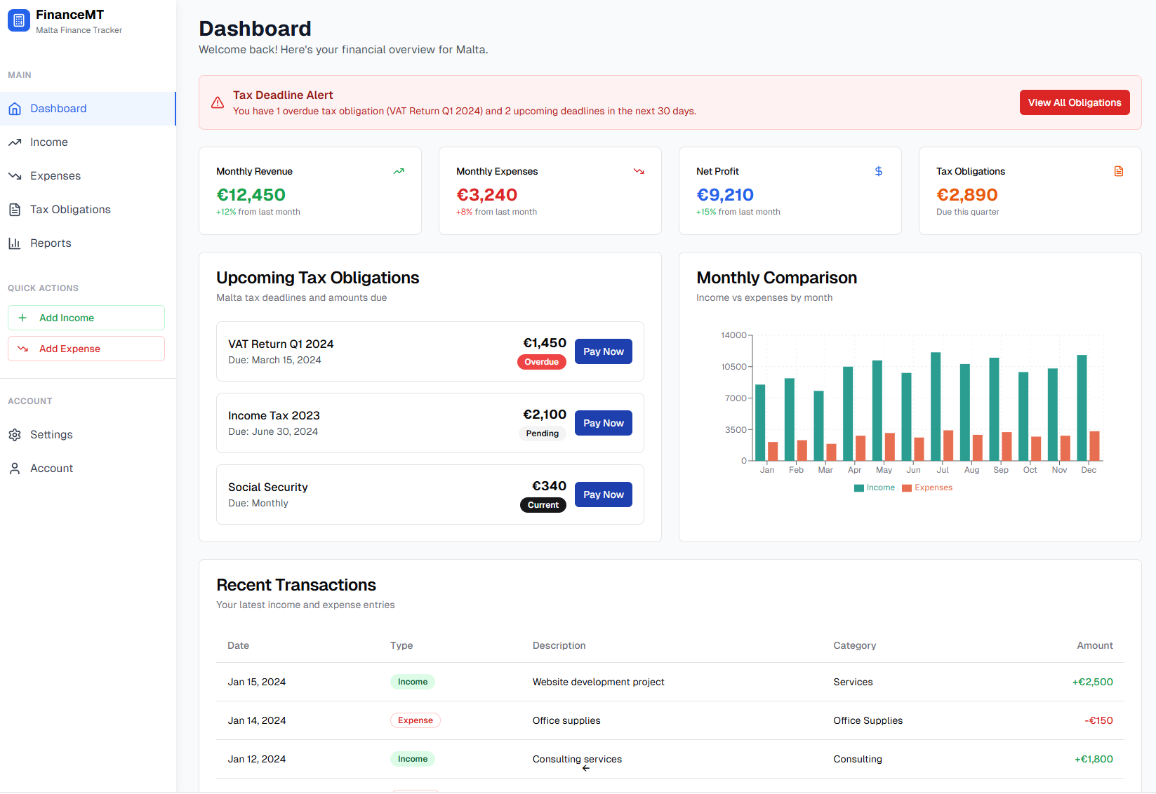 The Tax Compass Dashboard - Financial Overview